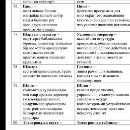 ���� Zaibal, ������, 20 ��� - ��������� 2 ������ 2023