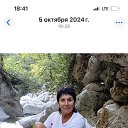 ���� �����, ����, 55 ��� - ��������� 21 ������� 2025 � ������ ���� ����������