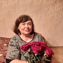 ���� �����, ����� - ��������� 31 ������� 2025 � ������ ���� ����������