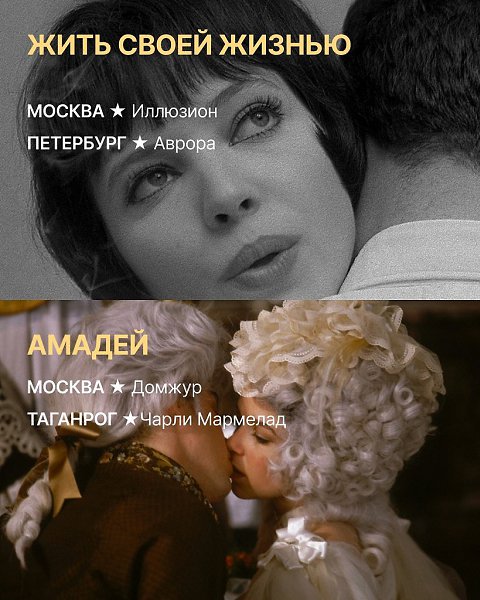 Повторные сеансы фильмов «Иноекино» в традиционной рубрике. Билеты на сайтах кинотеатров, на нашем ... - 5