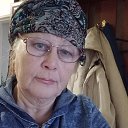 ���� �����, ������������, 64 ���� - ��������� 15 ������ 2023