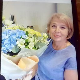 ���� �������, ���, 63 ���� - ��������� 5 ������ 2026