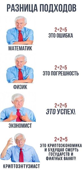 Когда люди мечтают о будущем, они представляют что-то глобальное. Лечить людей, летать в космос, ...