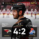 ���� Nik, ����������� - ��������� 10 ��� 2024 � ������ ���� ����������