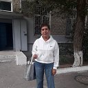 ���� �����, ���������, 65 ��� - ��������� 25 ������� 2024 � ������ ���� ����������