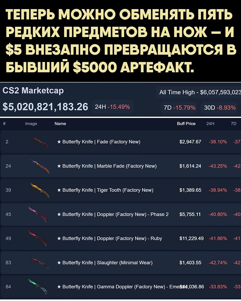 ������ �������� ������ �� ������, ���� ����������, � ������� ����� �������� � ���� � 10�20 ���. ... - 2