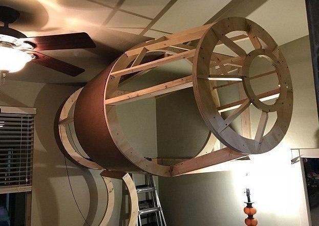 ���� ������ ��� ���� ��o����������� ������� � ����� 