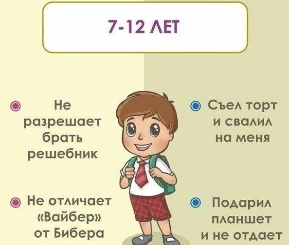 ����������� - 4