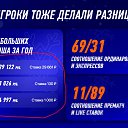 ���� �����, ������, 23 ���� - ��������� 19 ������� 2025 � ������ ���� ����������