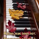 ���� ��������, ������ - ��������� 6 ������� 2024 � ������ ������ ��������