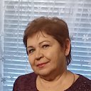 ���� �������, �������, 62 ���� - ��������� 25 ���� 2025 � ������ ���� ����������