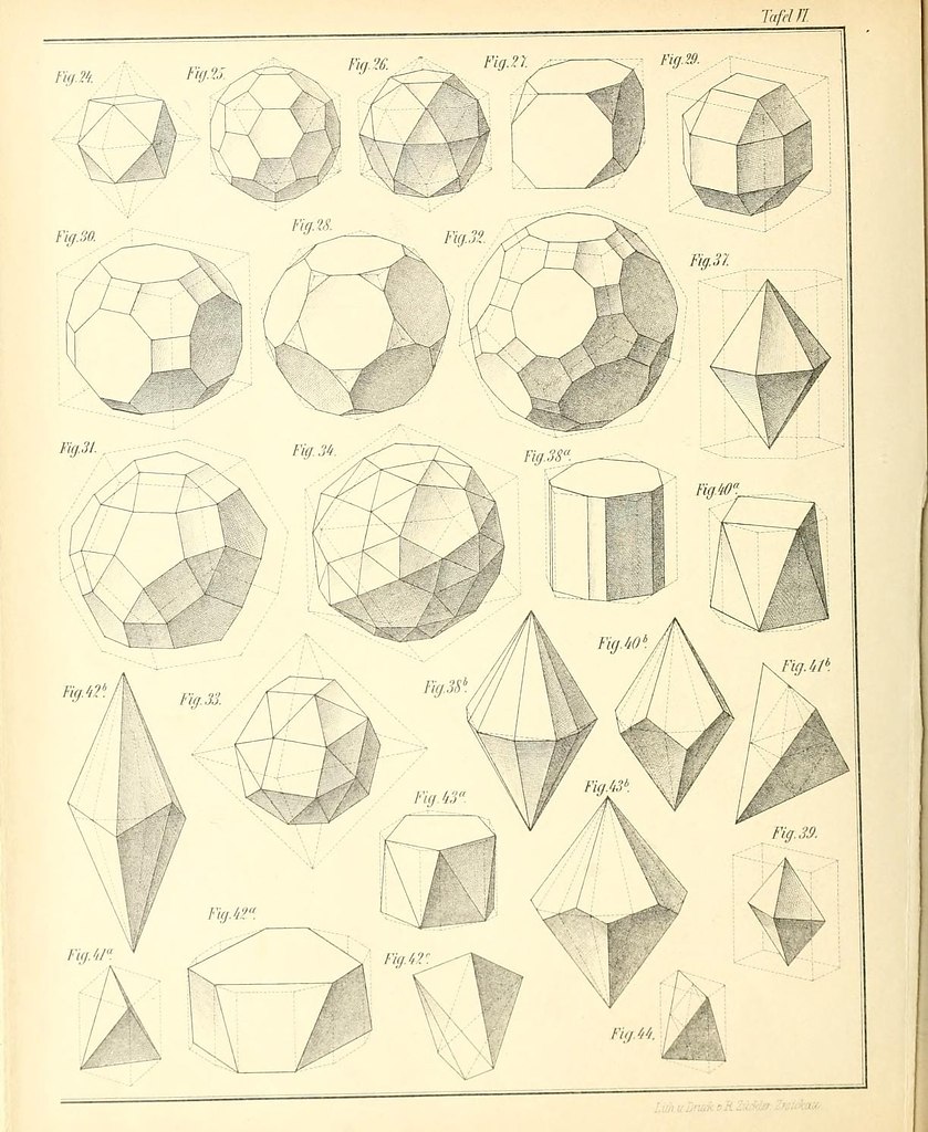       (1860-1934). 1900   ... - 3