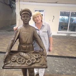 ���� �������, ������, 65 ��� - ��������� 25 ������� 2026