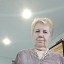 ���� �������, ������ - ��������� 19 ���� 2025 � ������ ���� ����������