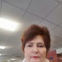 ���� �����, ������, 60 ��� - ��������� 2 ������� 2025 � ������ ���� ����������