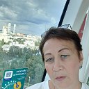 ���� �������, ��������, 57 ��� - ��������� 22 ������ 2025 � ������ ���� ����������