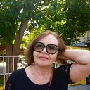 ���� Zoia, ������� - ��������� 1 ���� 2026 � ������ ���� ����������