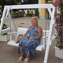 ���� ��������, ������� ��������, 64 ���� - ��������� 15 ������� 2025 � ������ ������� 2019 �.(���,�������,���������,������,���-������ )�