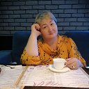 ���� ������, �������� - ��������� 6 ������� 2024