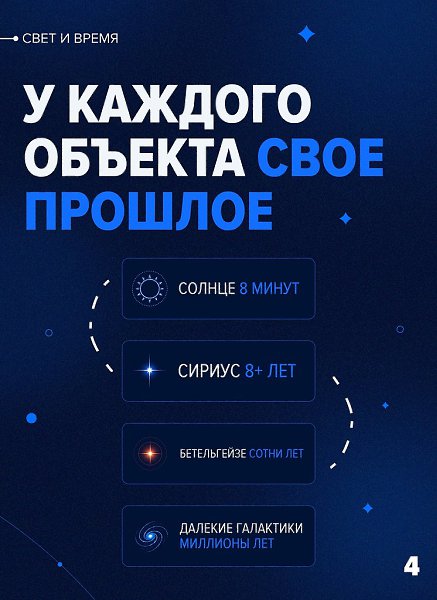 ����� 23:30, ���� ������ ������ � ������ � ���������� �� ����, ����� ������� ������ - ����, ������� ... - 4