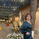 ���� ��������, ������������, 55 ��� - ��������� 21 ������� 2025 � ������ ���� ����������