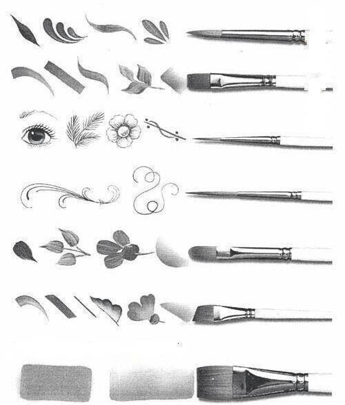 � ������ ��� ������ ������ ��������� �����. - 4