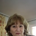 ���� ��������, ��������� - ��������� 2 ������� 2025 � ������ ���� ����������