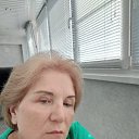���� ��������, ������-���, 62 ���� - ��������� 21 ���� 2026