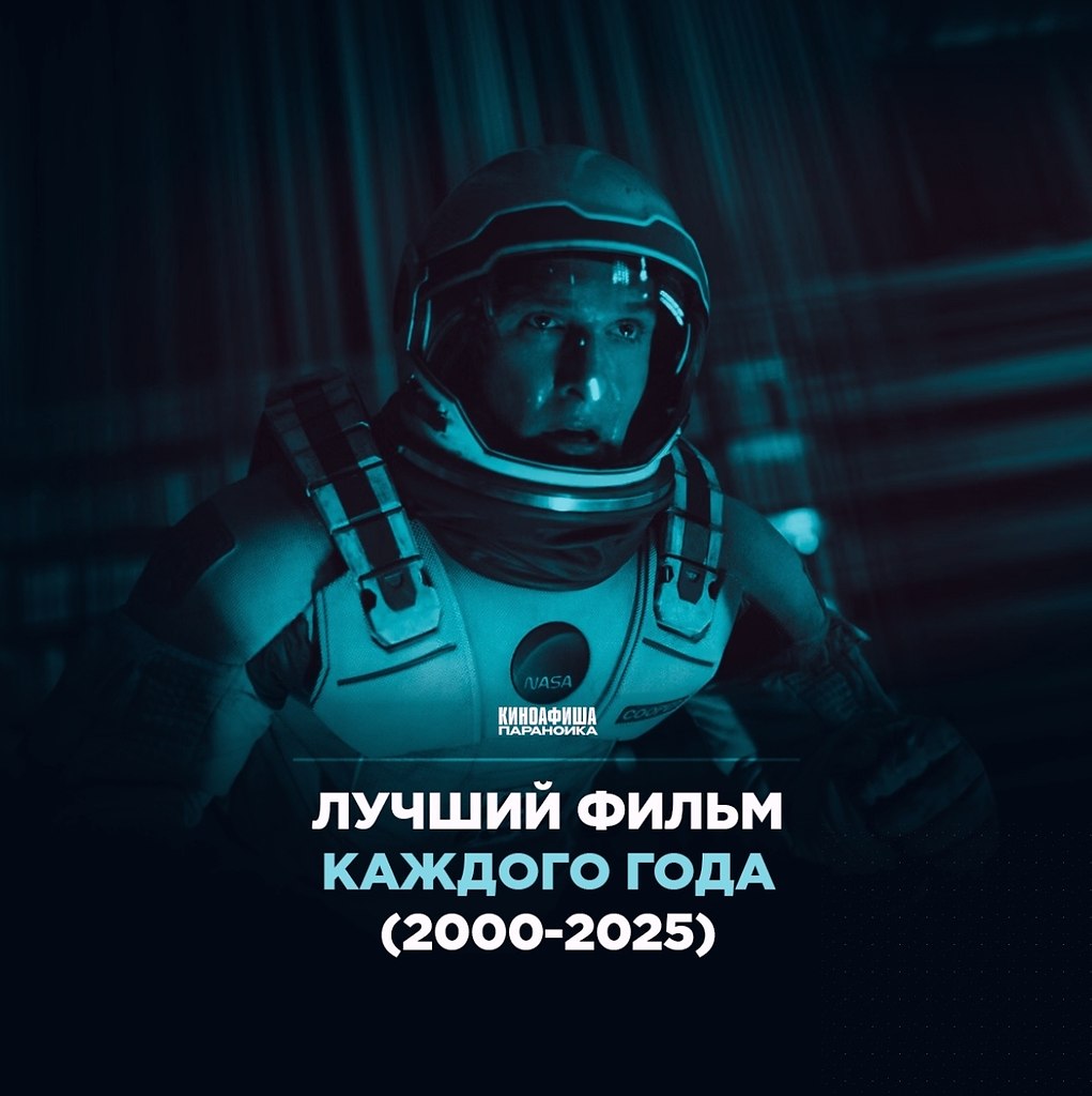 ������ ����� �a��o�o �o�a (2000-2025) �ac�� ��opa�. �e���c� ��e��e�, ��o c �e� �e co��ace�