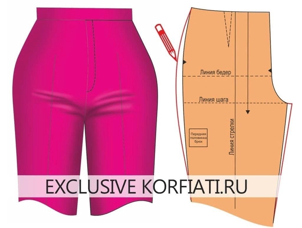 Дефекты посадки брюк - подробно. Полные бедра При полных бедрах могут образовываться горизонтальные ...