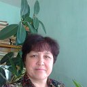 ���� �������, ���, 66 ��� - ��������� 2 ����� 2026 � ������ ���� ����������