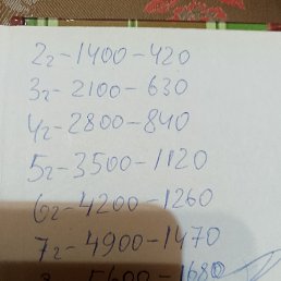 ���� ����, ���������, 55 ��� - ��������� 13 ������ 2025