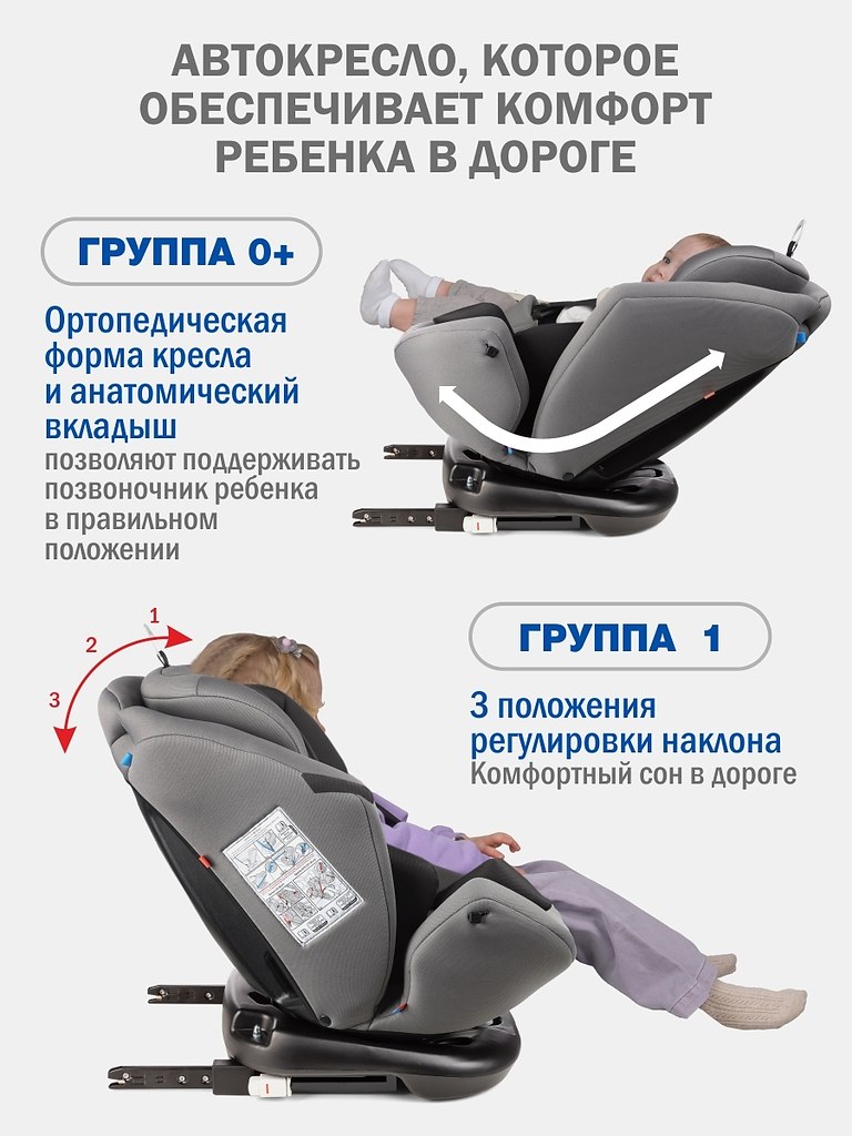 Siger ������ ISOFIX: ��������� � ��� ��� ������ ������ � ������ �������.������ ������� � ������� ...