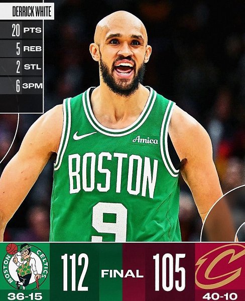 ���������� ����������� ������: - 4
