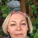 ���� ��������, ��������, 61 ��� - ��������� 7 ������� 2026 � ������ ���� ����������