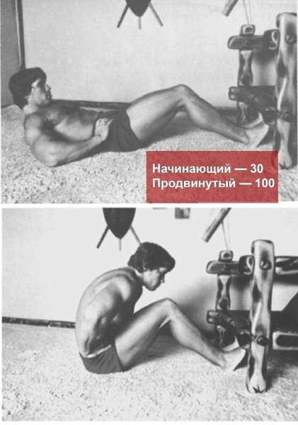 �������� ���������� ������������ �������� - 2