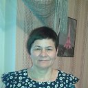 ���� �����, �����, 61 ��� - ��������� 13 ������ 2024 � ������ ���� ����������