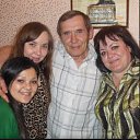 ���� ��������, ������������, 71 ��� - ��������� 14 ��� 2025 � ������ ���� ����������