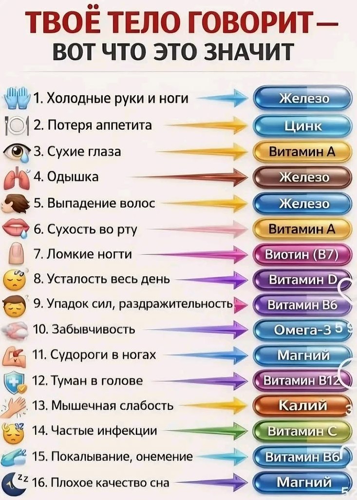 �� ����� ������! - 1 ���� 2026 � 10:43