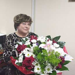 ���� �������, ������ - ��������� 19 �������� 2025