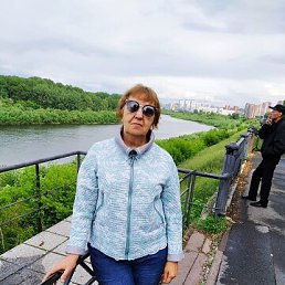 �������� ���� 2021 ���.