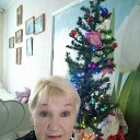 ���� ������., ������ - ��������� 2 ������ 2025 � ������ ���� ����������