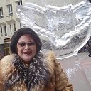 ���� Margarita, ���� - ��������� 28 ������� 2024 � ������ ���� ����������