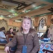 Pana, 66 ���, ���-����