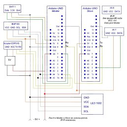 ���� Alex-sk, ����������, 65 ��� - ��������� 17 �������� 2025