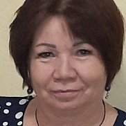 �����, 54 ����, ����