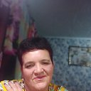���� �����, ������������ - ��������� 19 ������� 2023 � ������ ���� ����������