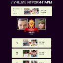 ���� ������ ������, ������ - ��������� 21 ������� 2025 � ������ ���� ����������