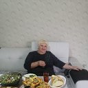 ���� ���������, ���������, 65 ��� - ��������� 20 ����� 2024 � ������ ���� ����������