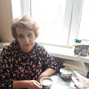 ���� ��������, ����, 55 ��� - ��������� 22 ������� 2025 � ������ ���� ����������